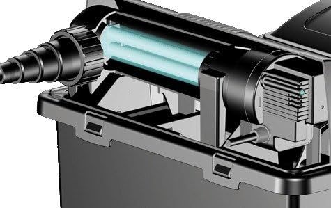 2026 OASE 56789 Durchlauffilter BioSmart Set 36000 geeignet für Teiche bis 36 m³, Filtersystem, Filterkomplettset inkl Filtermaterial, Teichpumpe und UVC Klärer