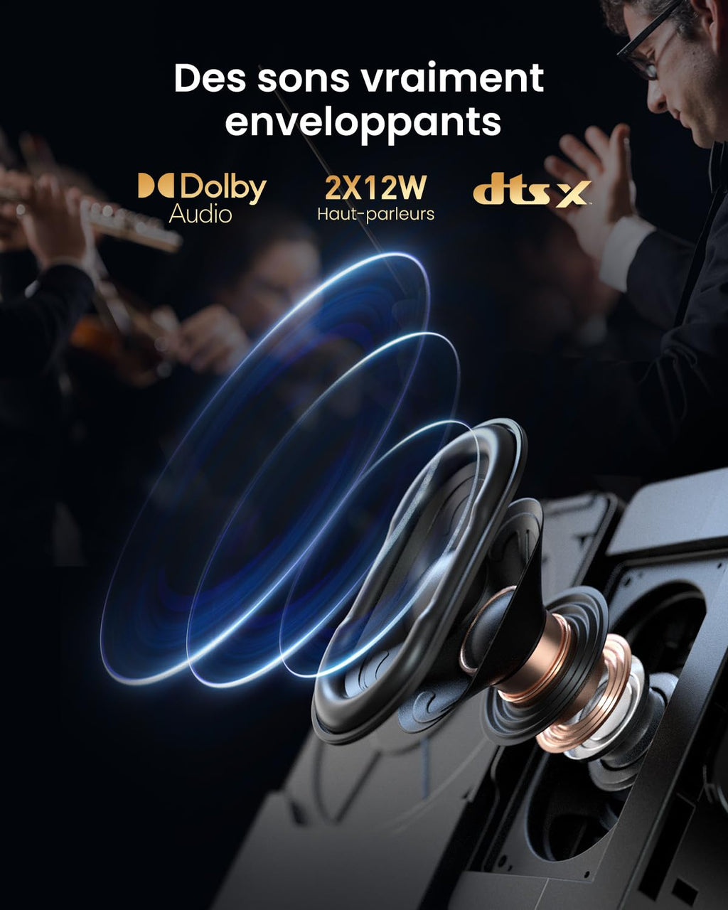 2026 4K Vidéoprojecteur & Blu-Ray 3D, 2450 ISO Lumens, Dangbei Vidéoprojecteur avec GTV/Netflix, Home cinéma, 2x12W Haut-Parleur, HDR10+, WiFi 6 Bluetooth,