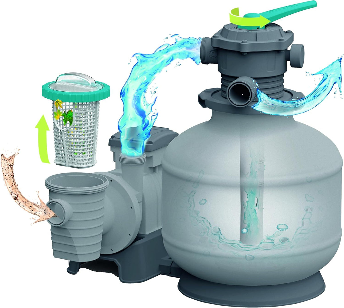 2026 Bestway Pompe de Filtration à Sable pour Piscine Hors Sol 8 327 L - 55,5 cm x 44 cm x 60 cm - Gris/Vert