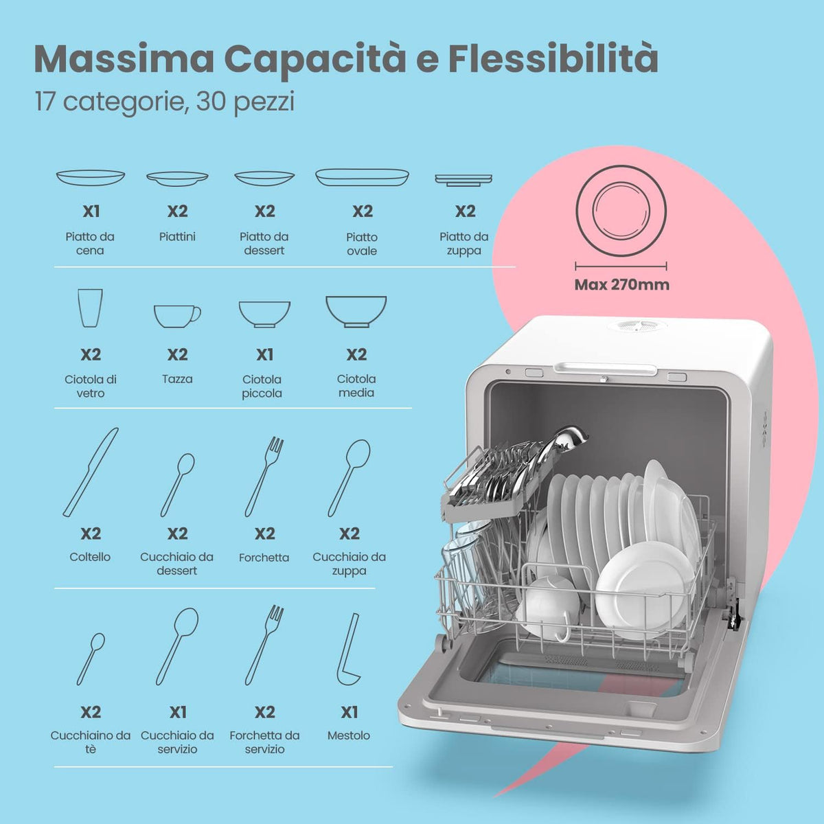 2026 Mfd42S110W-It Lavastoviglie A Libera Installazione Con 3 Coperti, 7 Programmi, Tocca Controllo, Display A Led, Avvio Ritardato E Funzione Di Lavaggio Fuori Stagione, Bianco