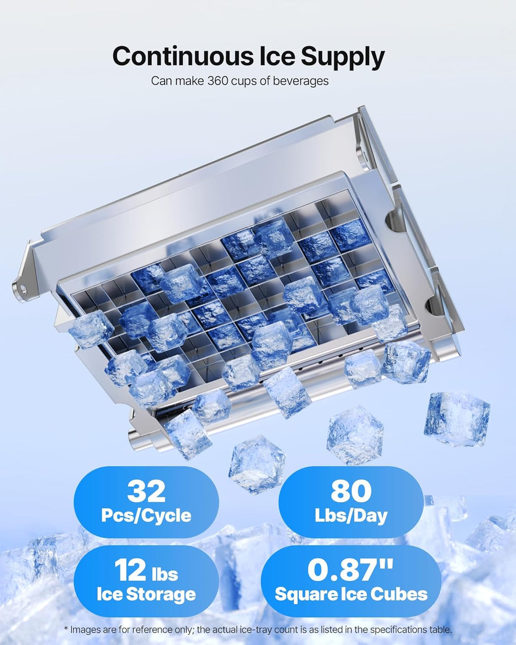 2026 VEVOR Machine à Glaçons Commerciale 36 kg/24 h, Appareil de Préparation de Glaçons avec Capacité de Stockage de 5 kg, 32 Cubes par Cycle, avec Écran LED et Nettoyage Automatique, Restaurant Bar