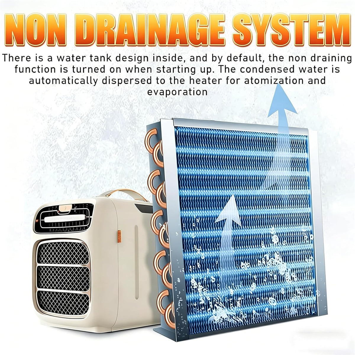 2026 Climatiseur Portable 5121 Btu, Refroidissement Et Chauffage Rapides, Déshumidification, Basse Consommation (500 W), 3 Vitesses De Ventilation