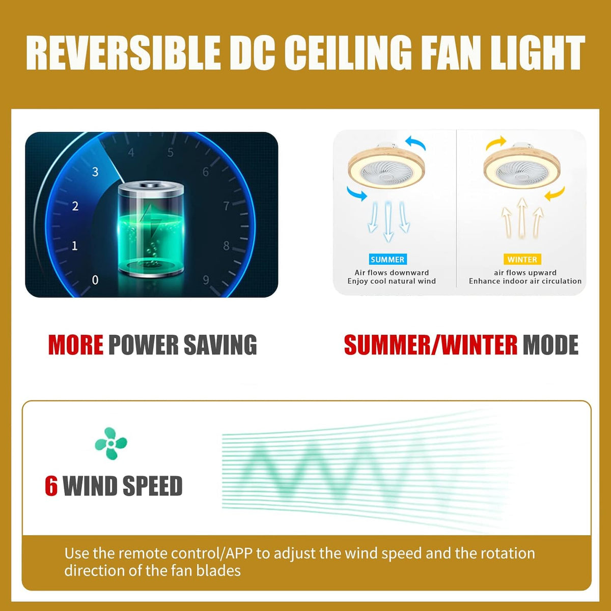 2026 LJX Ventilateurs de Plafond avec Lumières Bois et Télécommande Plafonnier Ventilateur Design Sans Pales Été Et Hiver Réversible 6 Vitesses Moteur DC Gradable Ventilo Plafond Silencieux Pour Chambre