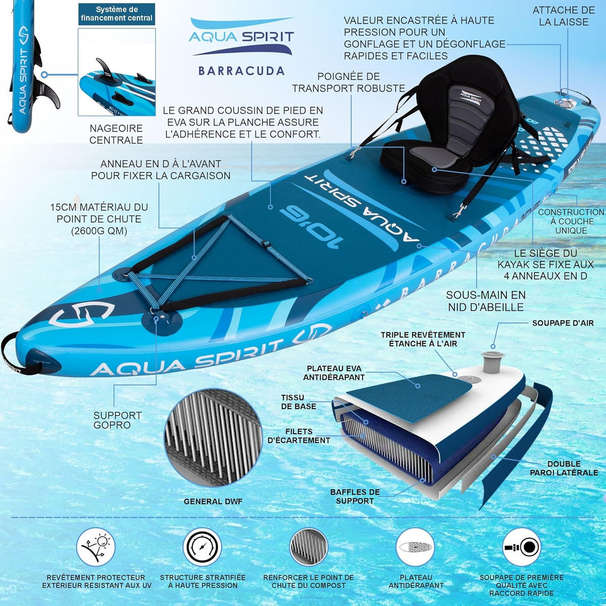 2026 Aqua Spirit Sup Planche à pagaie Gonflable Stand Up 2023 3 m / 10 m / 10 m / 10/12 pi 6/15 pi / 18 po Kit Complet de Conversion de Kayak avec pagaie, Sac à Dos, Pompe et Autres Accessoires