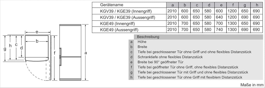 2026 Bosch KGE398IBP - Série 6, Réfrigérateur combiné pose-libre, 201 x 60 cm, Inox anti trace de doigts