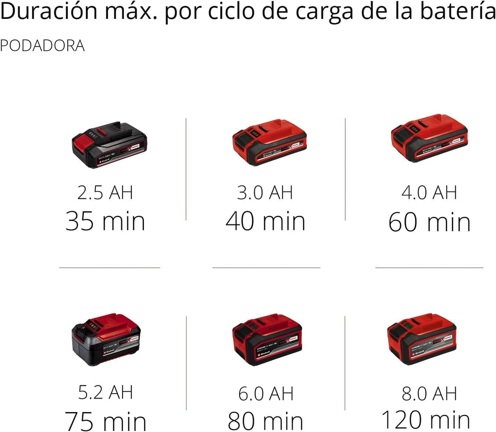 2026 Outil multifonction sans fil Einhell Power X Change GE-HC 18 Li T Solo - 200 W, 18 V, taille-haie et scie électrique 2 en 1, lame Oregon, chargeur et batterie non inclus