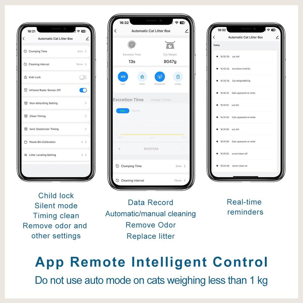 2026 Megonia Litière Autonettoyante Chat Automatique: 2.4GHz WiFi Con App Contrôle à Distance 65L Grande Capacité Anti-Pincement/Fuites/Odeur pour Famille