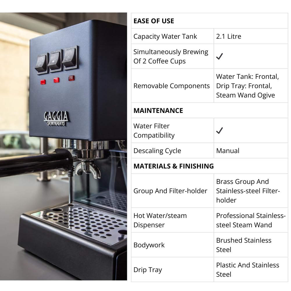 2026 Gaggia Classic Evo bleu RI9481/15