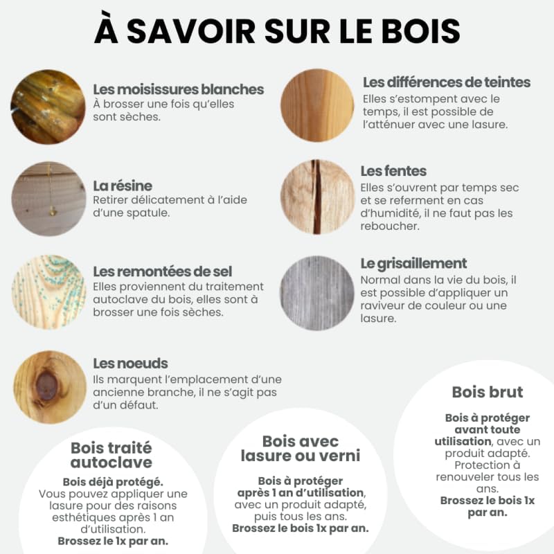 2026 Tonnelle en Bois Magdalie 4x3 m - Pin sylvestre traité Autoclave, Structure Solide 4 poteaux 9x9 cm - Idéale terrasse, Jardin et Espace ombragé