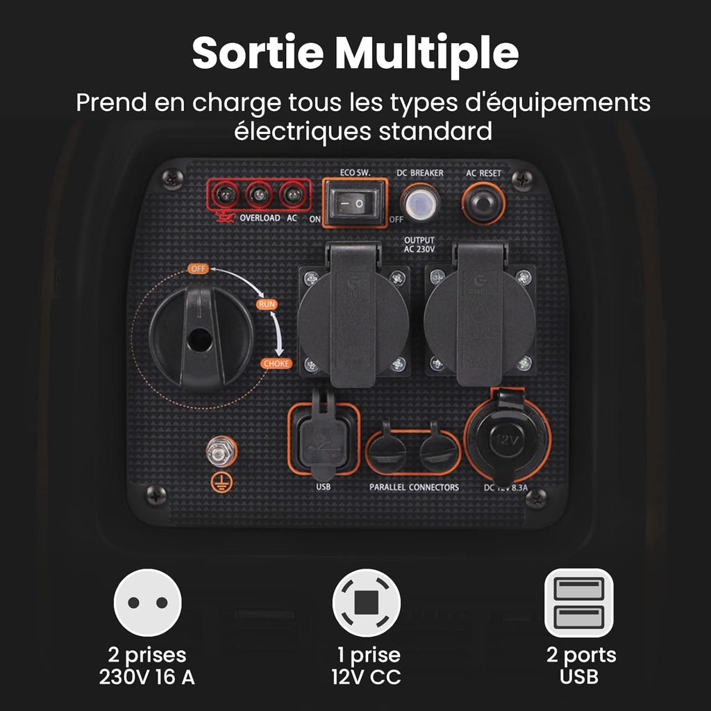 2026 maXpeedingrods 3300W Groupe Electrogene Silencieux Inverter Essence avec Prises USB et 230V Générateur Electrique 4 Temps Generator Léger Secours pour les Caravanes, Garage, Jardin, Camping