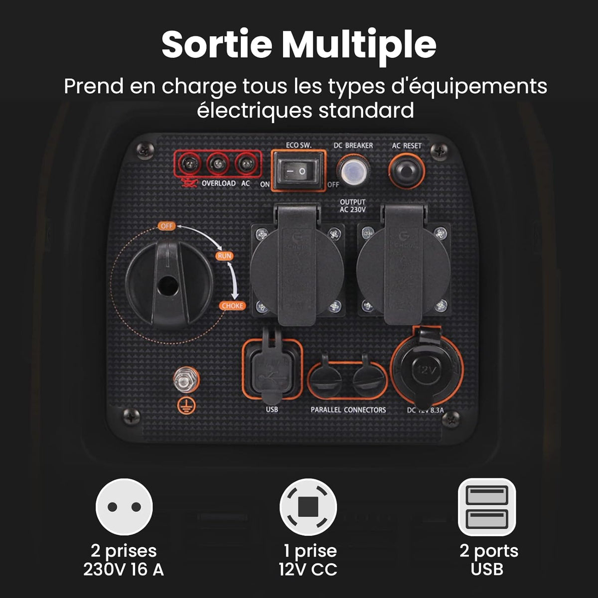 2026 maXpeedingrods 3300W Groupe Electrogene Silencieux Inverter Essence avec Prises USB et 230V Générateur Electrique 4 Temps Generator Léger Secours pour les Caravanes, Garage, Jardin, Camping