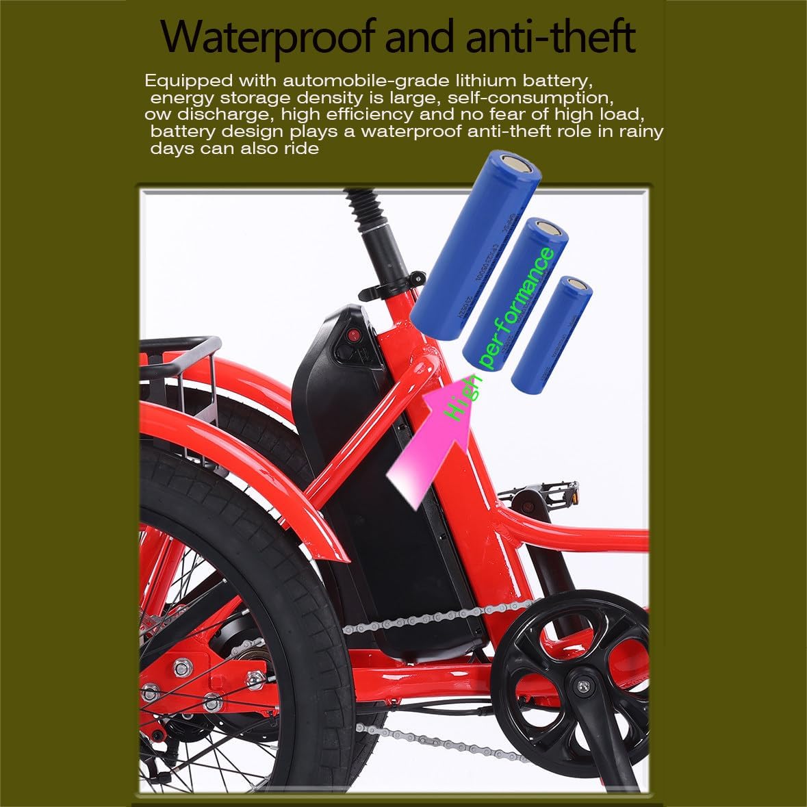 2026 Vélo Cargo électrique 3 Roues 20 Pouces pour Adultes | 5 Vitesses | Panier De Rangement | Pneus Larges | Pliable | Facile à Monter | Charge Maximale : 200 kg Grey