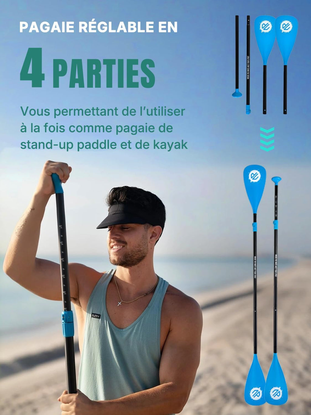 2026 Niphean Extra Large Paddle Gonflable, Sup à 2+1 Personnes/Famille, Planches de Stand Up Paddle Gonflables avec Idéal Débutant Aileron Équilibré, Housse Étanche, Paddle Gonflable Adulte, Cadeaux