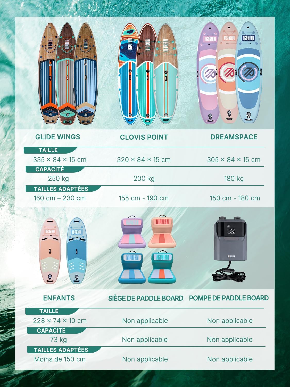 2026 Niphean Paddle Gonflable Adulte avec Tous Les Accessoires, 320cm Planches de Stand Up Paddle Gonflables pour Tous Les Niveaux, Sup avec Capacité 200 kg pour 2 Personnes, Paddle Gonflable avec Siège