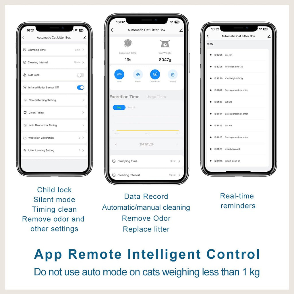2026 Megonia Litière Autonettoyante Chat Automatique: 2.4GHz WiFi Con App Contrôle à Distance 65L Grande Capacité Anti-Pincement/Fuites/Odeur pour Famille