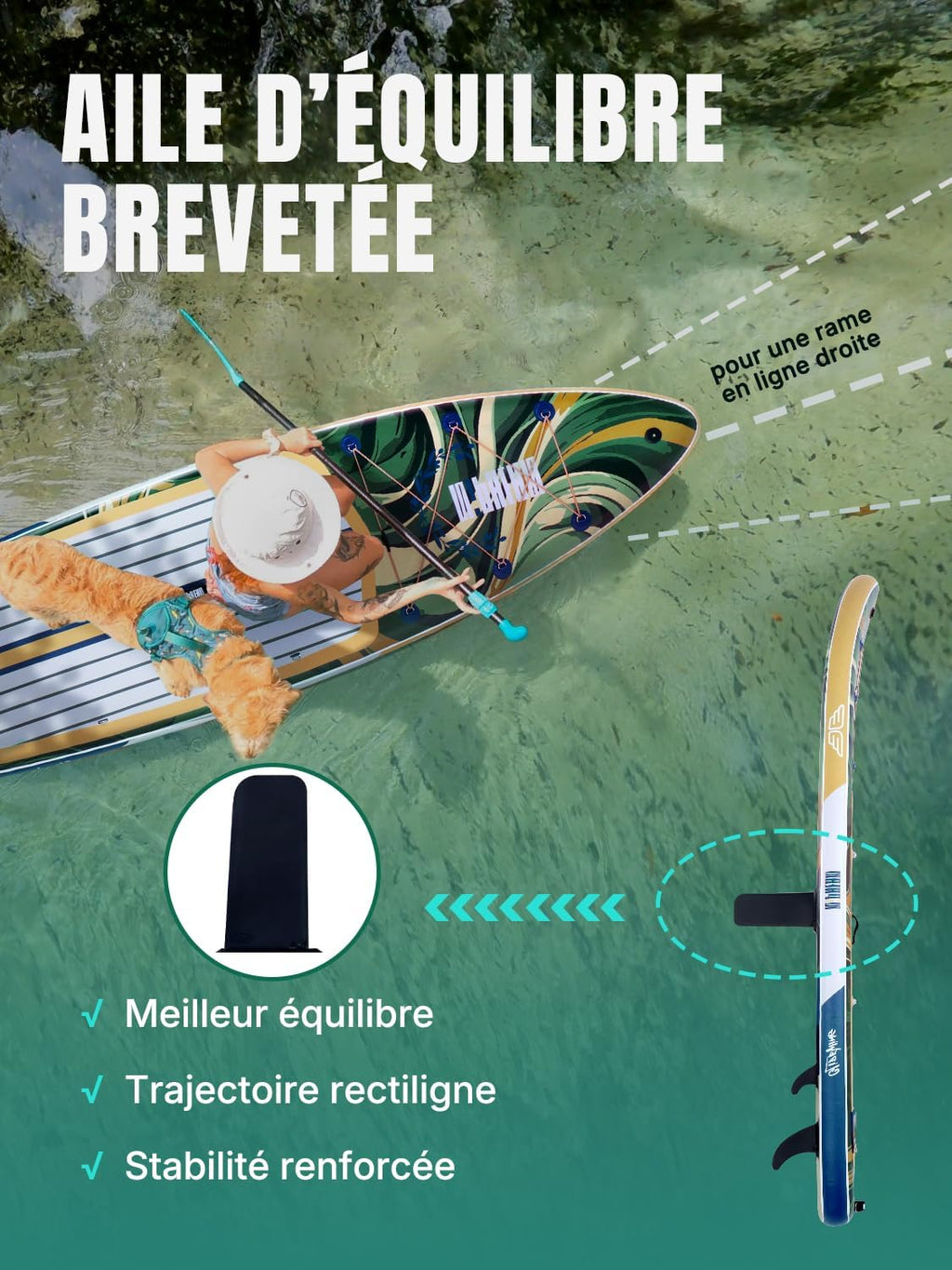 2026 Niphean Extra Large Paddle Gonflable, Sup à 2+1 Personnes/Famille, Planches de Stand Up Paddle Gonflables avec Idéal Débutant Aileron Équilibré, Housse Étanche, Paddle Gonflable Adulte, Cadeaux
