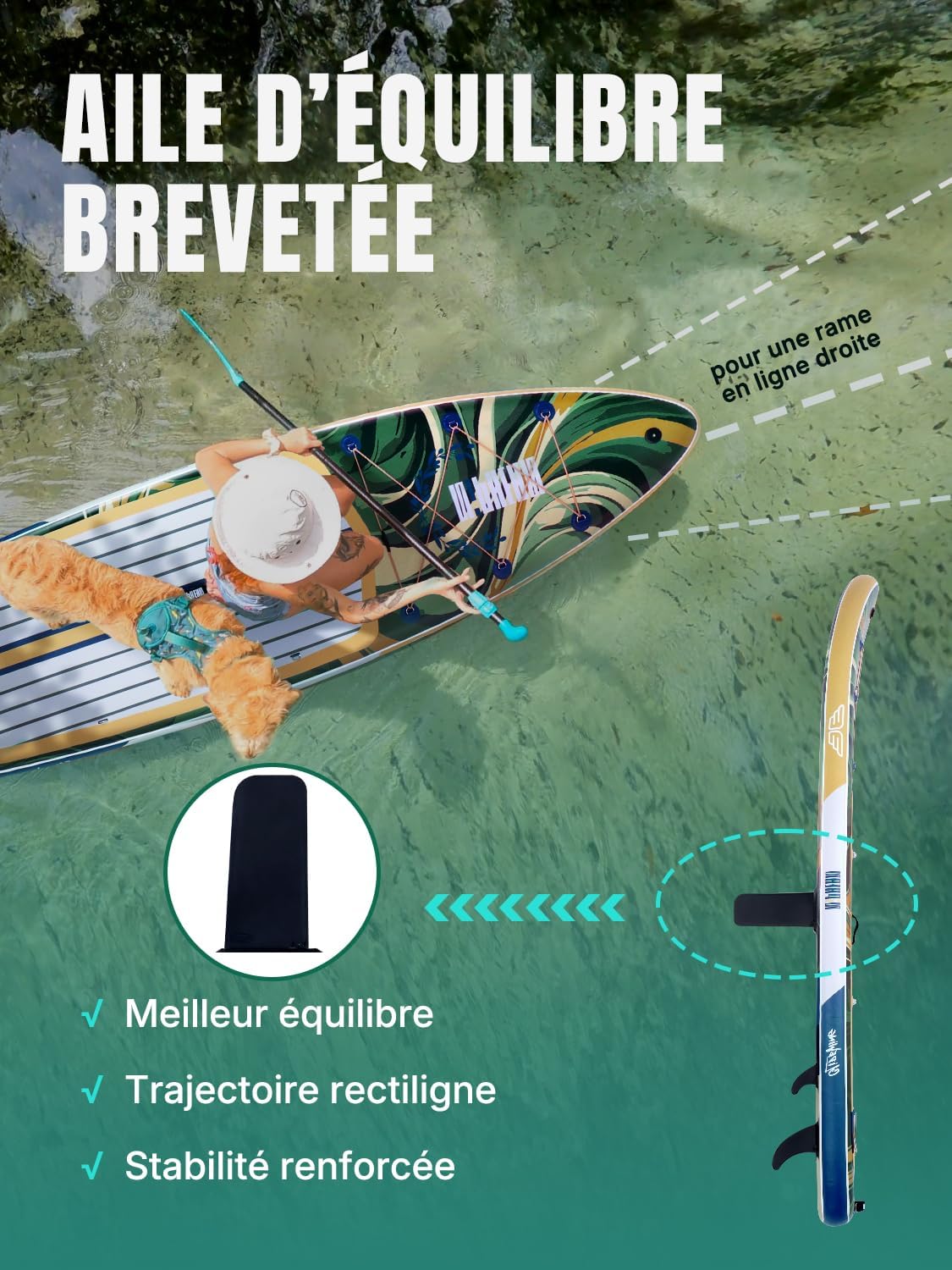 2026 Niphean Extra Large Paddle Gonflable, Sup à 2+1 Personnes/Famille, Planches de Stand Up Paddle Gonflables avec Idéal Débutant Aileron Équilibré, Housse Étanche, Paddle Gonflable Adulte, Cadeaux