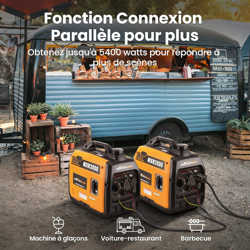 2026 maXpeedingrods 3300W Groupe Electrogene Silencieux Inverter Essence avec Prises USB et 230V Générateur Electrique 4 Temps Generator Léger Secours pour les Caravanes, Garage, Jardin, Camping