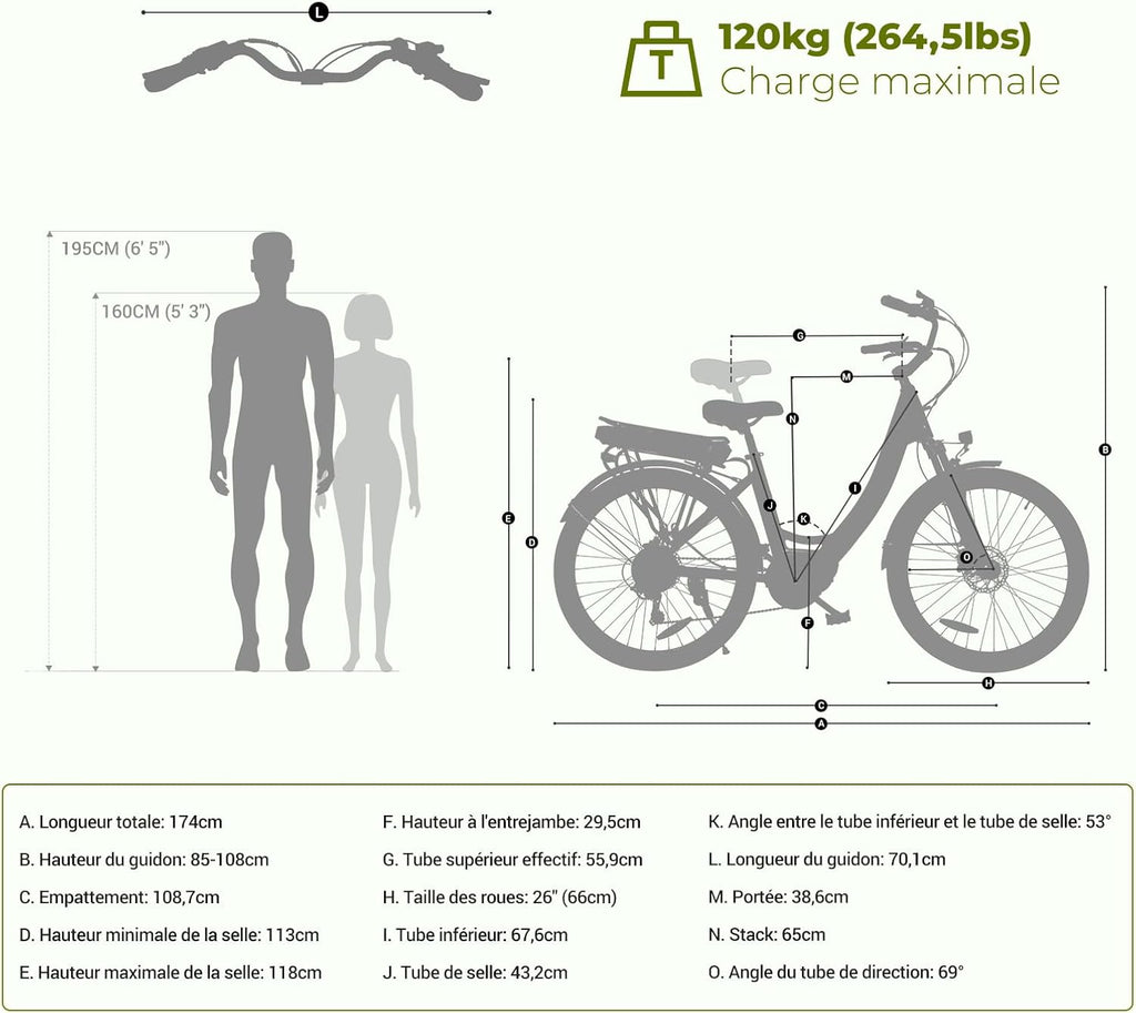 2026 Eleglide C2 Vélo Électrique Adulte, 100Km Autonomie, Batterie Amovible, Freins Hydrauliques, Suspension Avant, 7 Vitesses, Vélo électrique à Moteur Central, Confortable pour Ville/Trekking