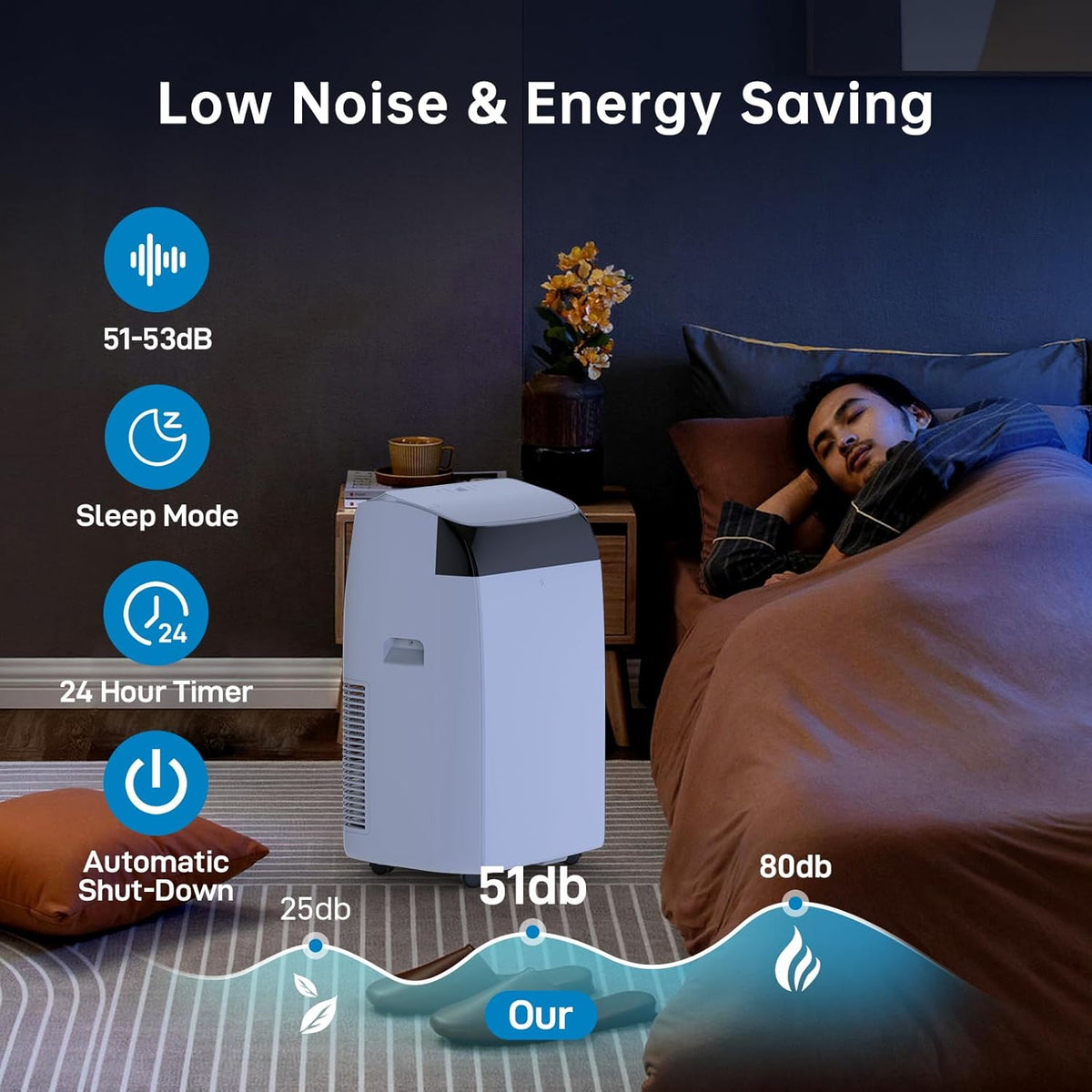 2026 Garvee Climatiseur Mobile 12000 BTU, 4 En 1 Avec Mode Nuit, Timer 24H - Refroidit Jusqu'à 50 M² - Pour Bureau, Chambre, Camping-Car - Énergie a, Silencieux