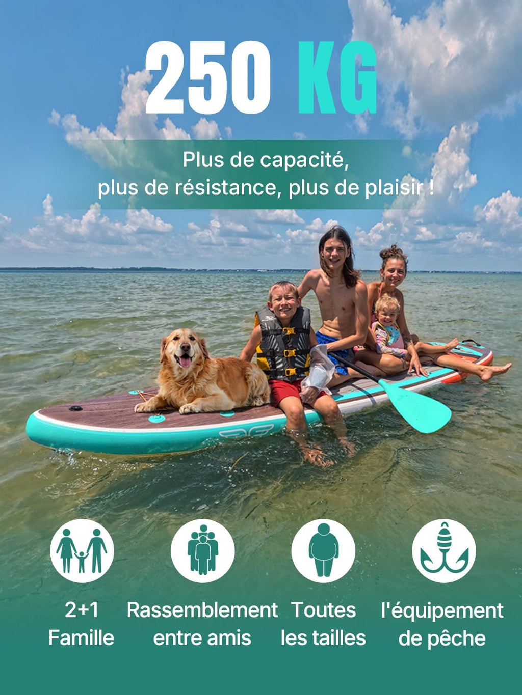 2026 Niphean Extra Large Paddle Gonflable, Sup à 2+1 Personnes/Famille, Planches de Stand Up Paddle Gonflables avec Idéal Débutant Aileron Équilibré, Housse Étanche, Paddle Gonflable Adulte, Cadeaux