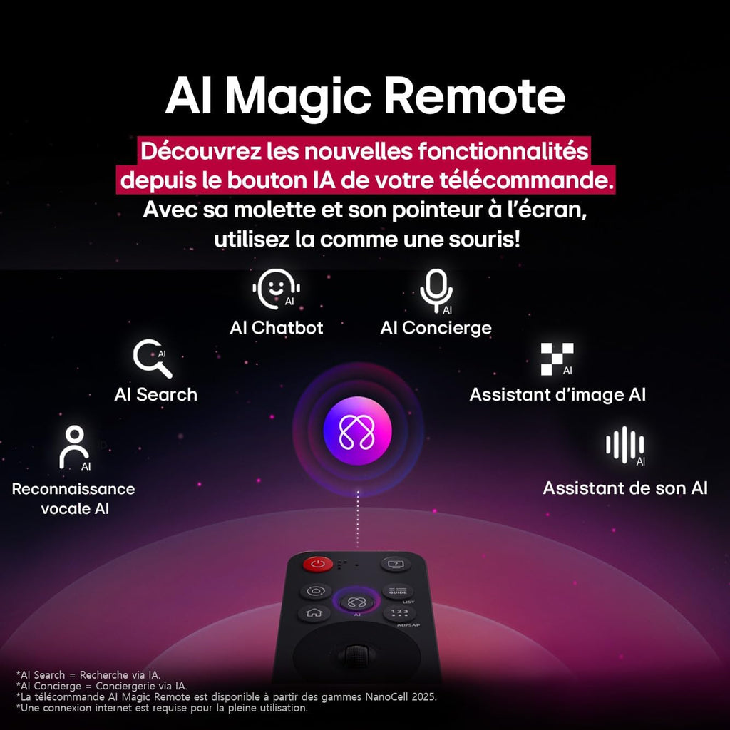 2026 LG TV QNED AI 2025 | 55QNED8E | 55'' (139cm) | 4K UHD | HDR10 | webOS 25 | Télécommade AI Magic Remote | Alexa, Google Assistant | Netflix Disney+ CAN