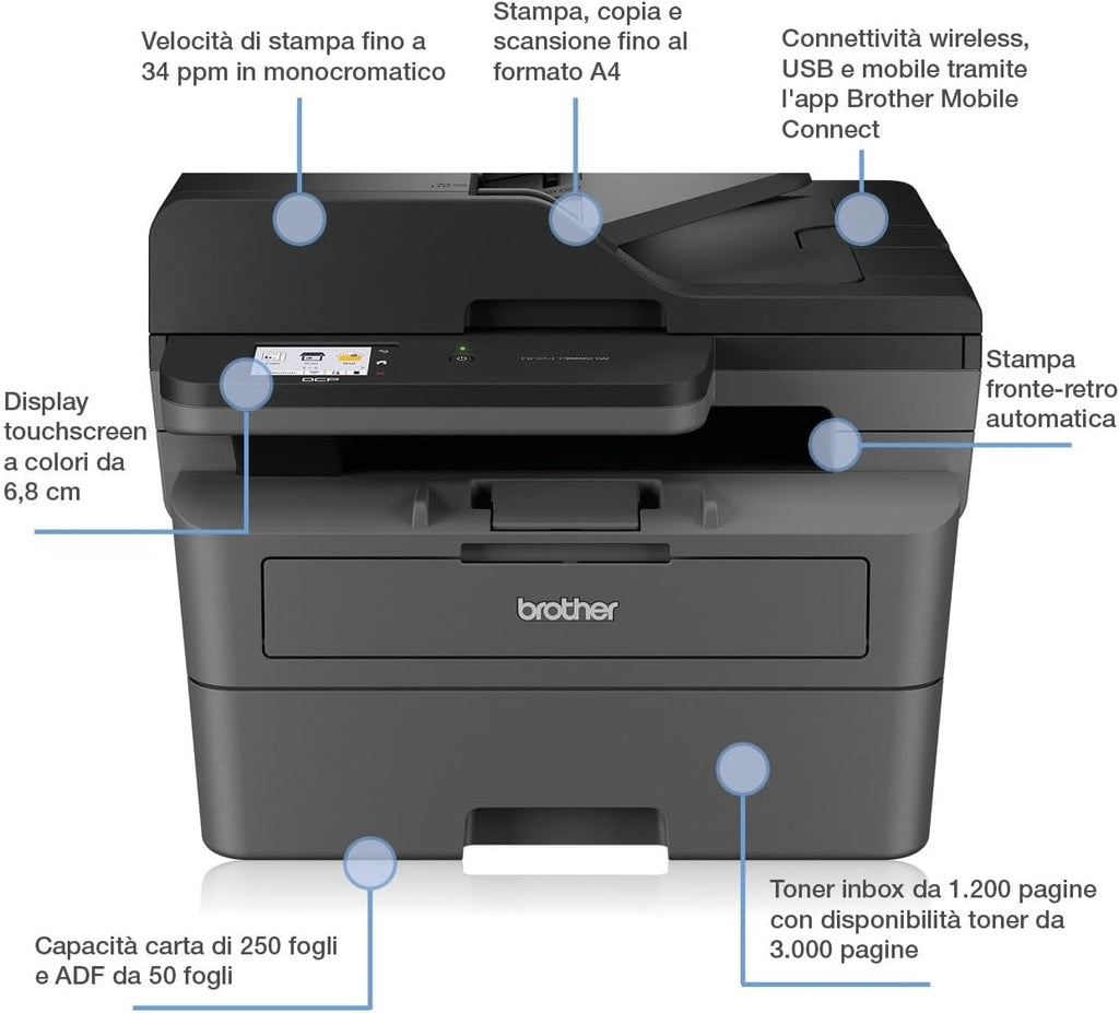 2026 Brother DCP-L2660DW | Imprimante Multifonction | Laser | A4 | Abonnement d'impression ECOPRO 2 Mois OFFERTS | WiFi Direct