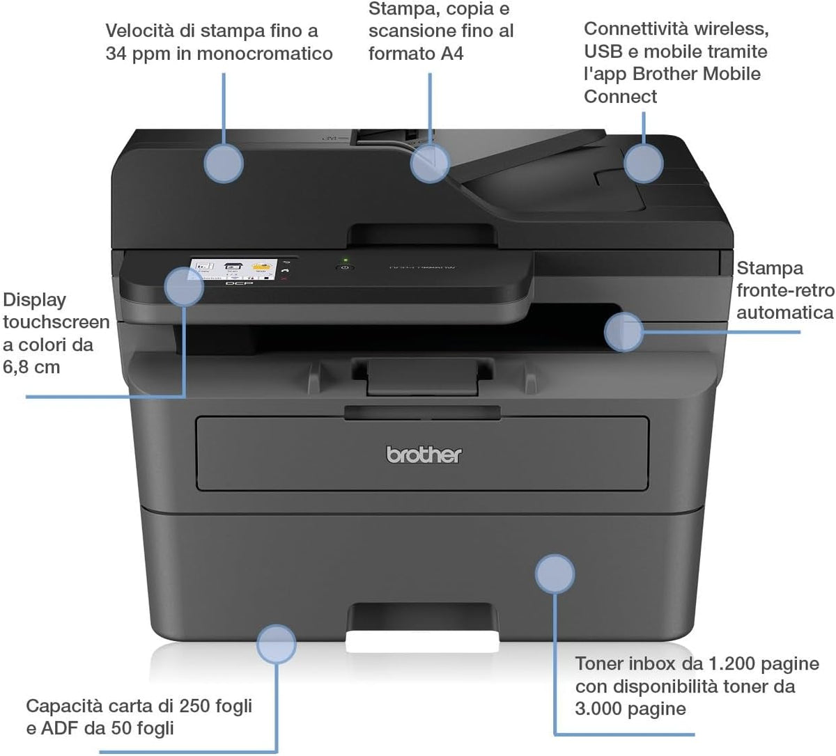 2026 Brother DCP-L2660DW | Imprimante Multifonction | Laser | A4 | Abonnement d'impression ECOPRO 2 Mois OFFERTS | WiFi Direct