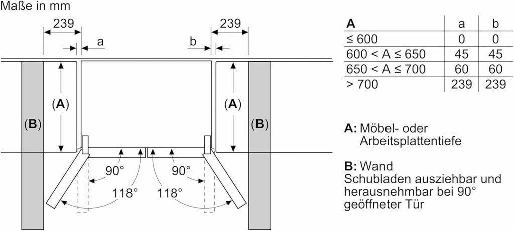 2026 SIEMENS KF96NVPEA iQ300 Multi-Door-Kühlschrank, 183 x 91 cm, 405 L Kühlen & 200 L Gefrieren, hyperFresh längere Frische, noFrost nie wieder abtauen, superCooling schnellere Kühlung