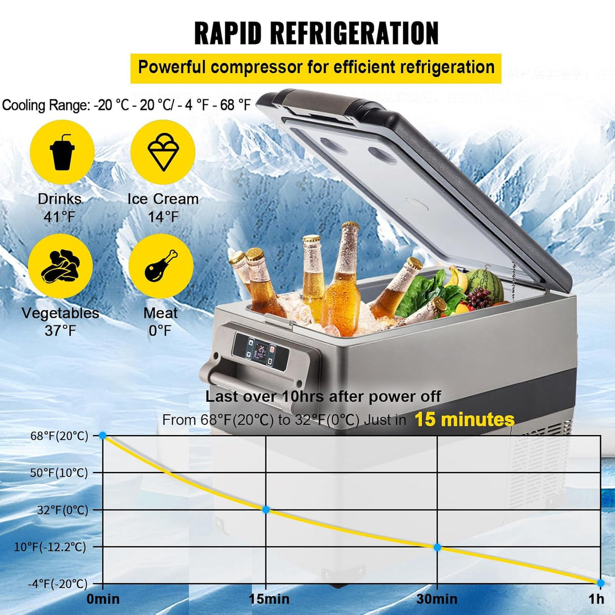 2026 VEVOR Frigorifero Portatile, 45 L Compressore Portatile, 60W Frigorifero per Auto, 27 x 14 x 18 Pollici, Congelatore Domestico da Viaggio Piccolo Congelatore per Auto