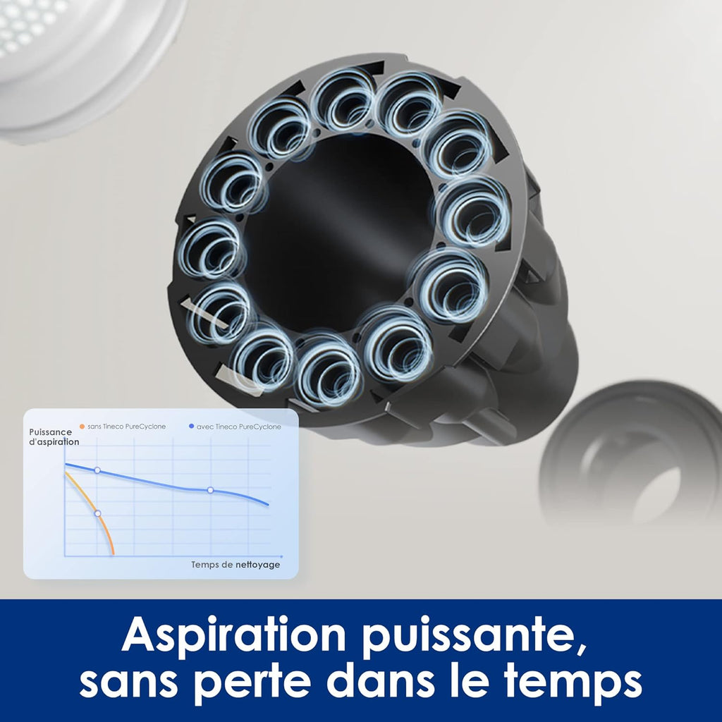 2026 Tineco Pure One S15 Essentials Aspirateur Balai sans Fil Intelligent, Brosse Anti-nœuds, Puissant, Longue Autonomie, Excellent pour Multi-Surface, Le Nettoyage des Poils d’Animaux avec éclairage LED