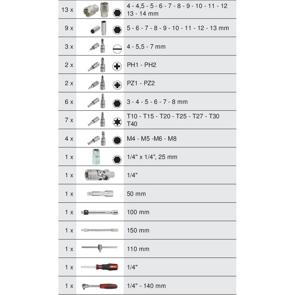 2026 KS Tools - 922.0654 - Caisse à outils complète 1/4 - Coffret de maintenance - 4 à 14 mm - Coffret de douilles et embouts - Outillage mecanique auto - 54 Pièces : Bricolage