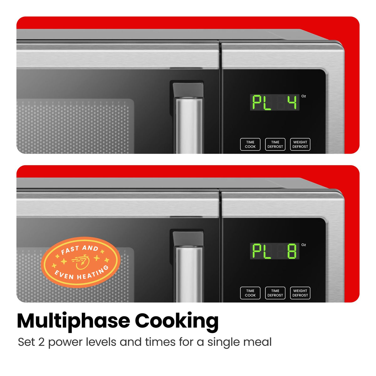2026 Micro-ondes de comptoir Chefman Stainless Essentials