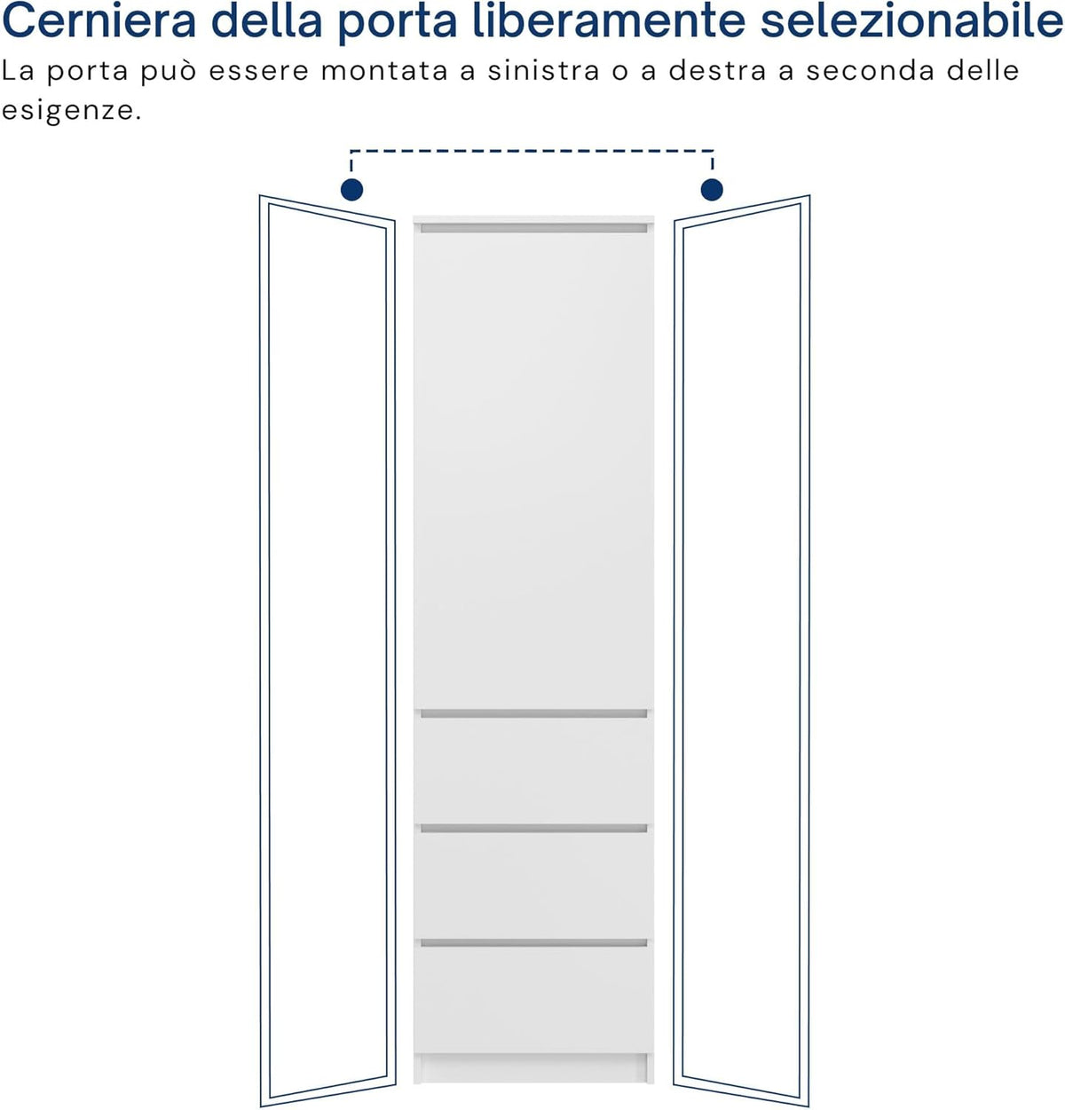 2026 Home Collective Multi-purpose Wardrobe, Wardrobe, Wardrobe with 3 Shelves and 3 Drawers | Compact and Functional Wardrobe for Bedroom, Hallway or Study | 50 x 40 x 180 cm (WxDxH) | White