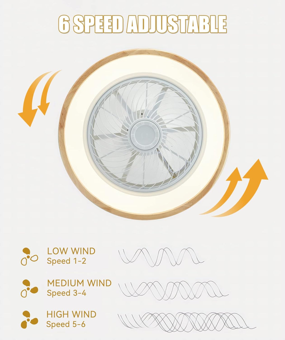 2026 LJX Ventilateurs de Plafond avec Lumières Bois et Télécommande Plafonnier Ventilateur Design Sans Pales Été Et Hiver Réversible 6 Vitesses Moteur DC Gradable Ventilo Plafond Silencieux Pour Chambre