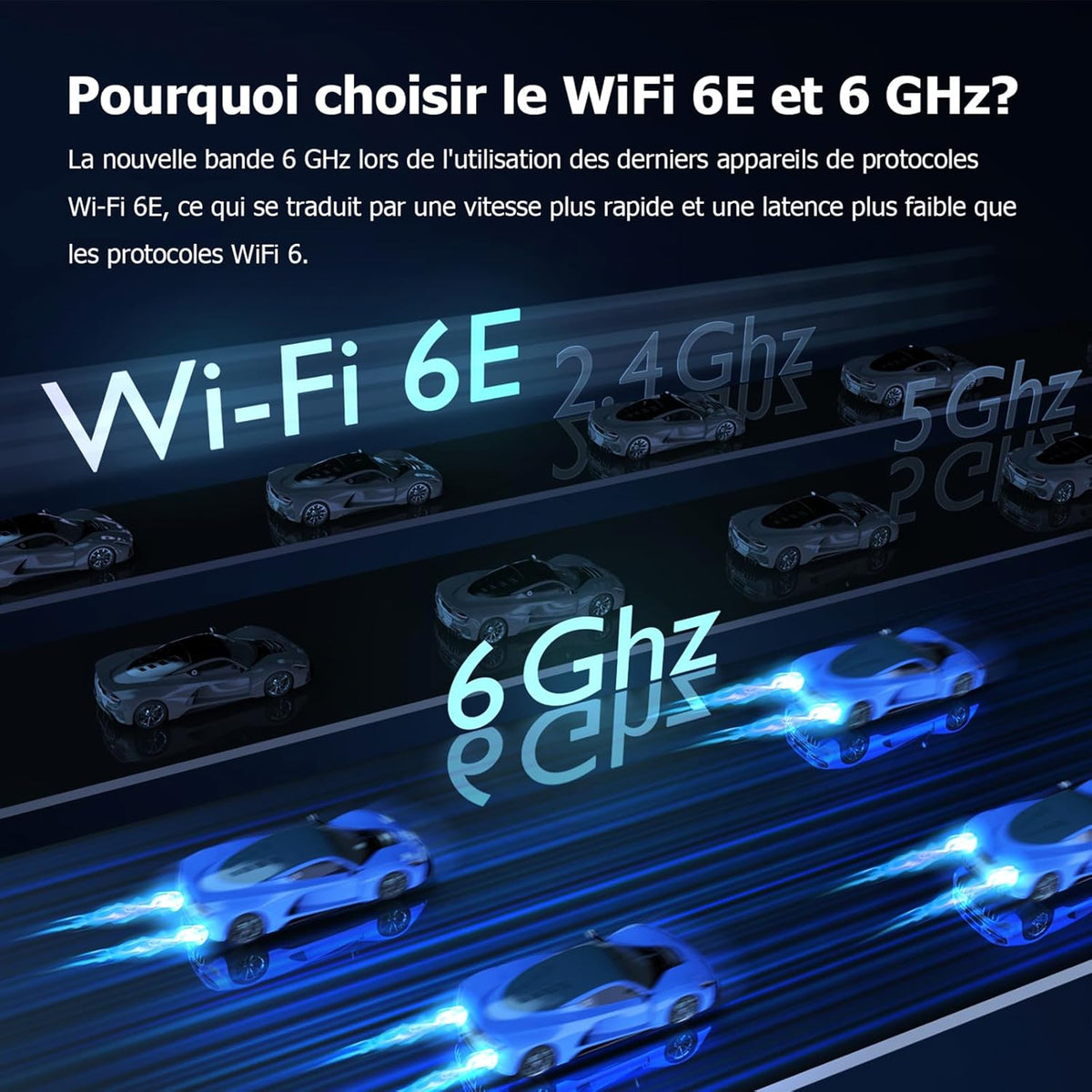 2026 Tenda Nova MX21 Pro AXE5700 Lot de 3 Wi-FI 6E Mesh