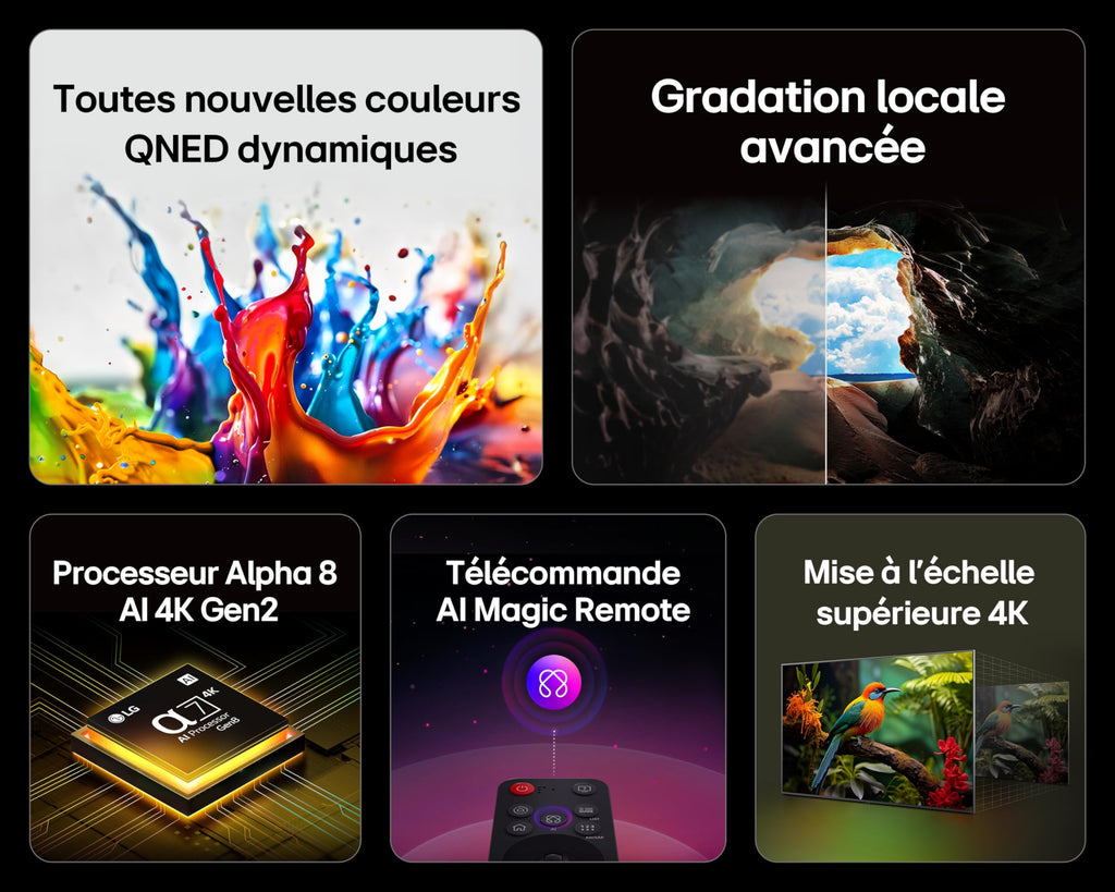 2026 LG TV QNED AI 2025 | 55QNED8E | 55'' (139cm) | 4K UHD | HDR10 | webOS 25 | Télécommade AI Magic Remote | Alexa, Google Assistant | Netflix Disney+ CAN