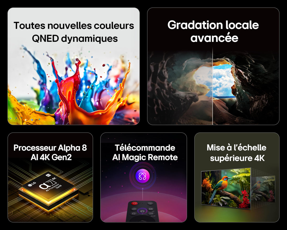 2026 LG TV QNED AI 2025 | 55QNED8E | 55'' (139cm) | 4K UHD | HDR10 | webOS 25 | Télécommade AI Magic Remote | Alexa, Google Assistant | Netflix Disney+ CAN