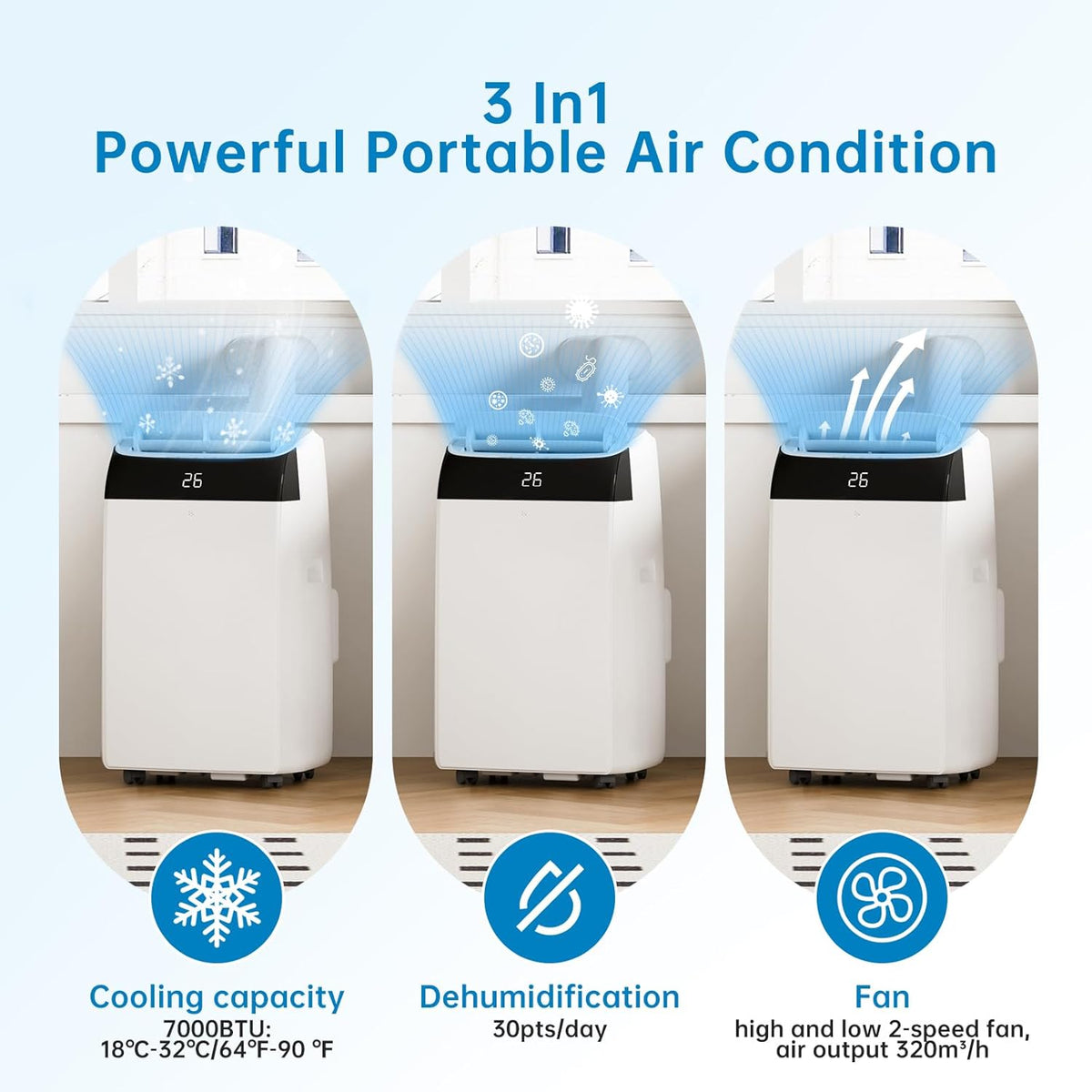 2026 Garvee Climatiseur Mobile 12000 BTU, 4 En 1 Avec Mode Nuit, Timer 24H - Refroidit Jusqu'à 50 M² - Pour Bureau, Chambre, Camping-Car - Énergie a, Silencieux